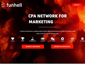 Funhell logo