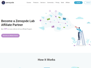 Zeroqode Lab Affiliate Program logo